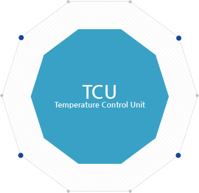 TCU - Temperature Control Unit